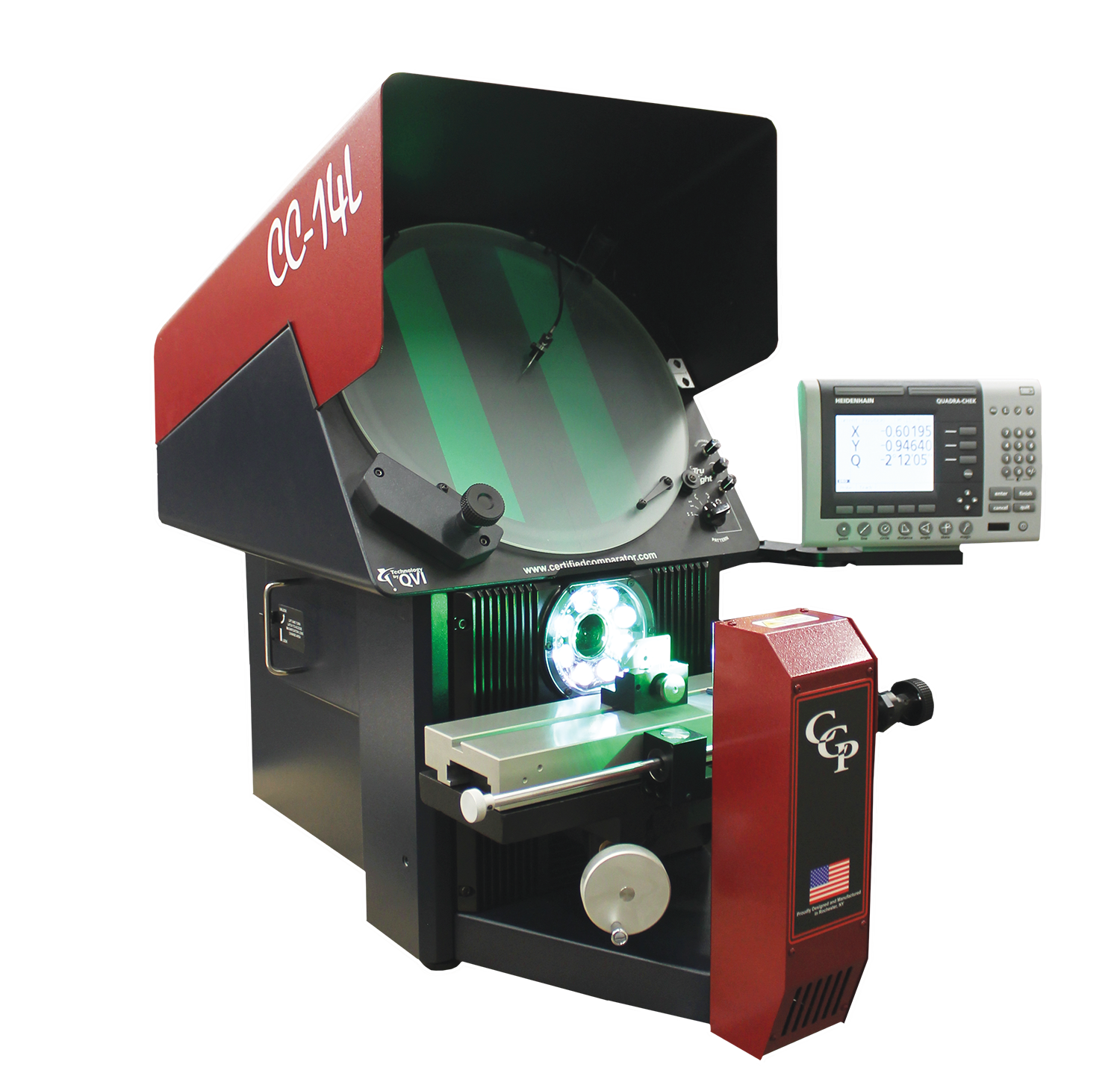 Contract Dimensional Inspection Services Total Quality Systems