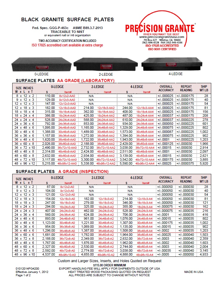 Precision Gage Catalog