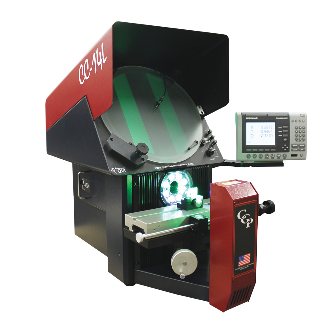 Certified Comparator Products Total Quality Systems