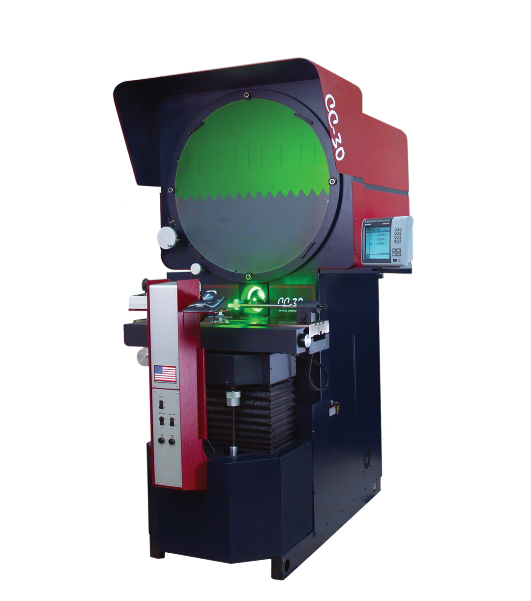 Certified Comparator Products Total Quality Systems