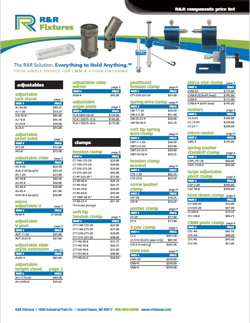 Components Price List