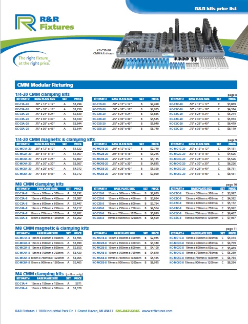 Fixture Kit Pricing