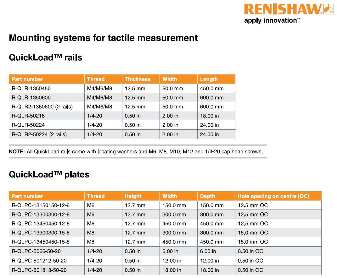 Quikload Rail System Brochure